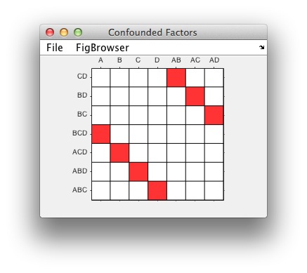 File:Confusion table figure.jpg