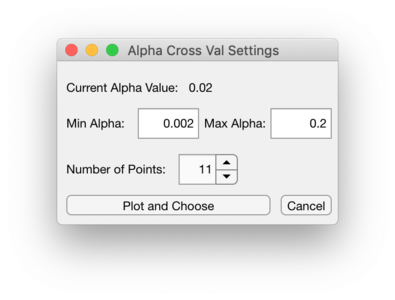 Interface to Cross-Validate over Alphas for GLSW