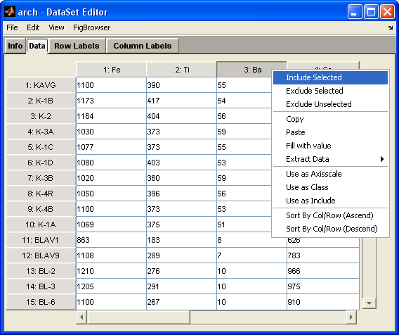 DataSet Editor with data column context menu displayed.