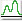 File:Plot loads variable statistics icon.png