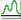 Plot loads variable statistics icon.png