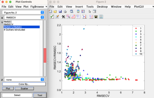 Diviner Results Plot.png