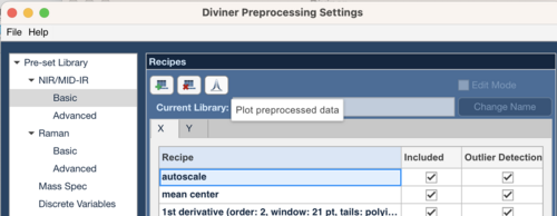 Preprocessing Window Plot Data.png