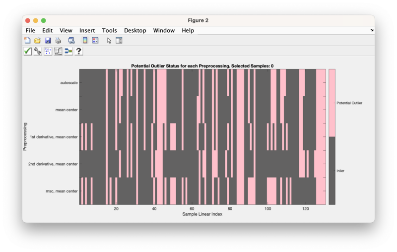 Select Outlier Plot 1.png