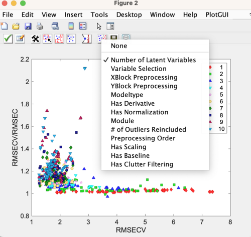 Diviner Results Class Sets.png